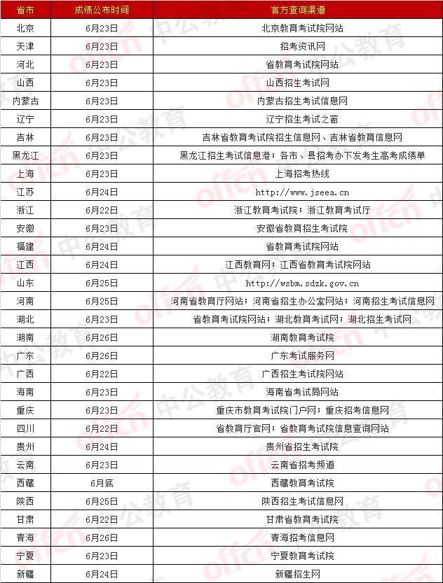 揭秘今晚開獎(jiǎng)結(jié)果，關(guān)于2024年彩票查詢的全面解析