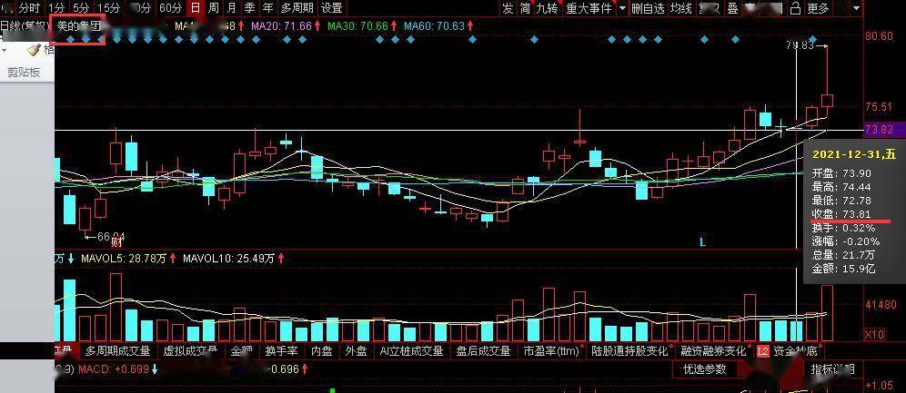 澳門一碼一肖一待一中今晚——警惕背后的風(fēng)險與挑戰(zhàn)