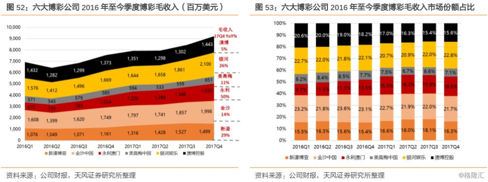澳門六開彩天天免費開獎，揭露背后的風(fēng)險與挑戰(zhàn)