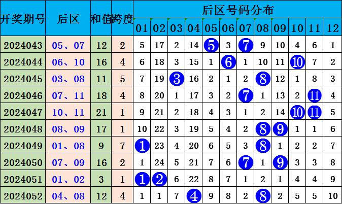 澳門(mén)彩票背后的故事，警惕非法彩票活動(dòng)與精準(zhǔn)預(yù)測(cè)的風(fēng)險(xiǎn)