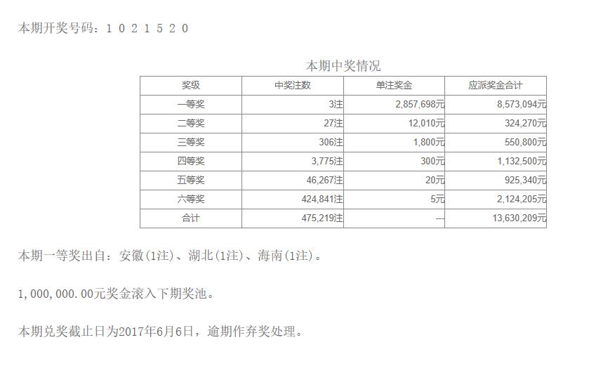 曹凱若旭_1 第8頁(yè)