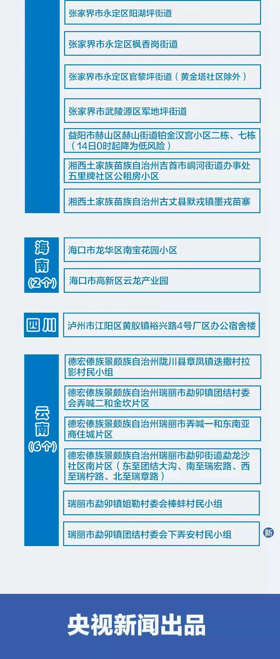 警惕新澳門彩4949最新開獎記錄的潛在風(fēng)險(xiǎn)