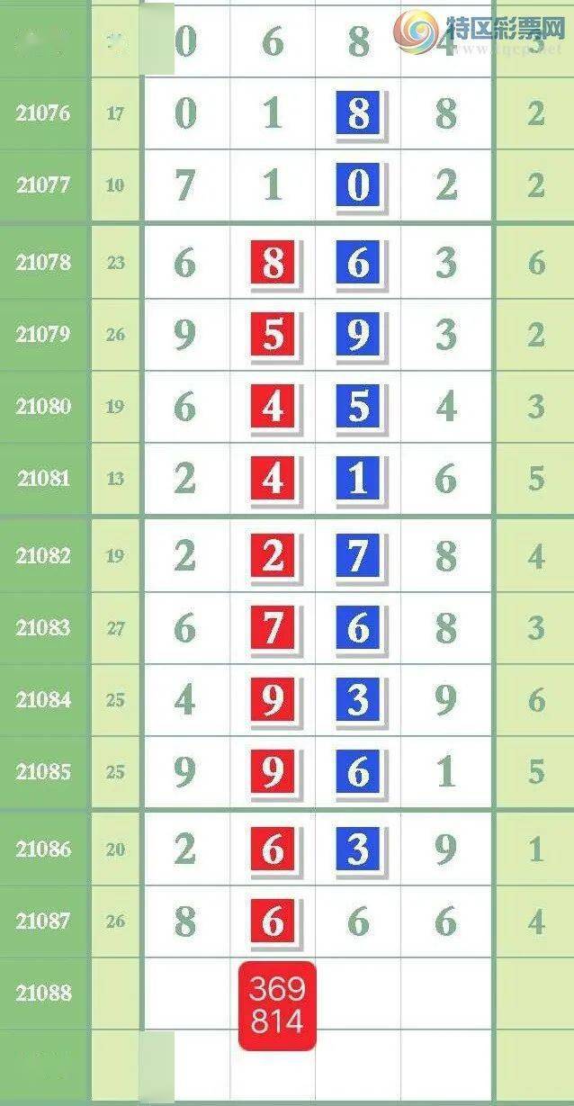 揭秘彩票背后的秘密，精準(zhǔn)免費(fèi)四肖預(yù)測與77777與88888的神秘面紗