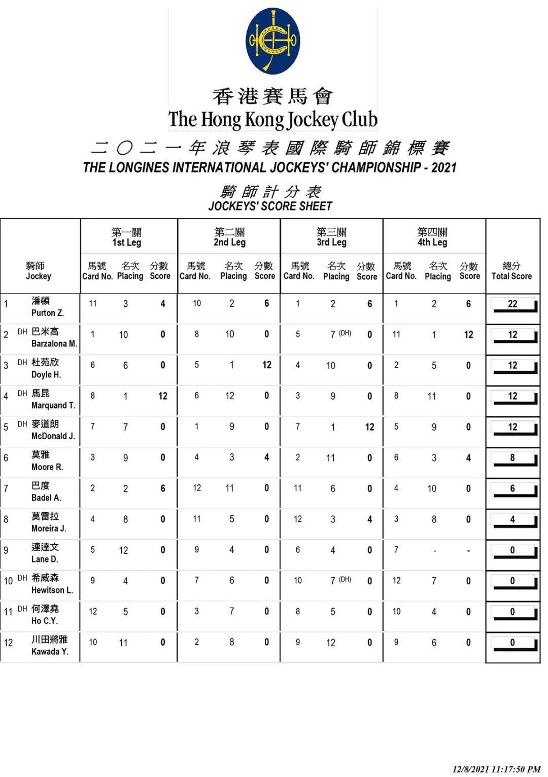 探索香港賽馬，2024全年免費(fèi)資料指南