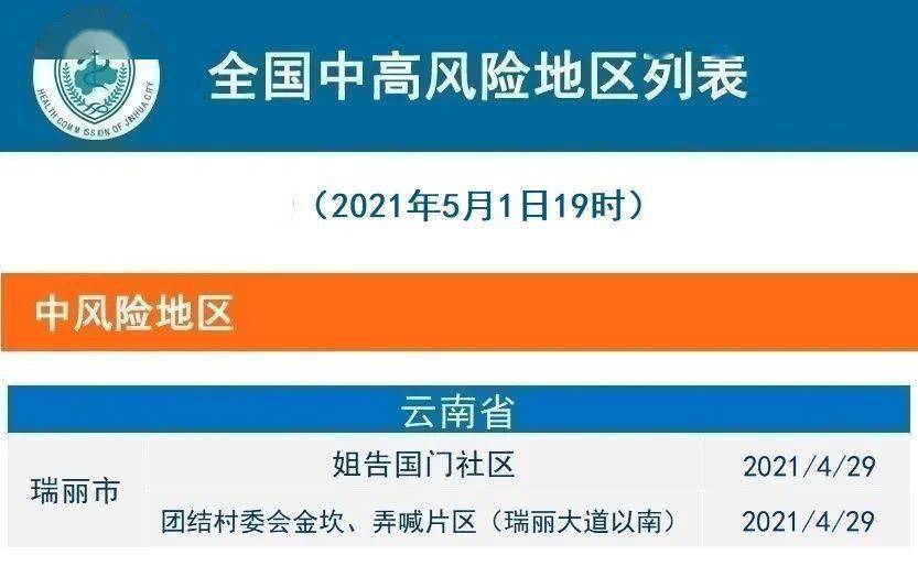 關于新澳免費資料大全Penbao136的潛在風險與犯罪問題探討（不少于1093字）