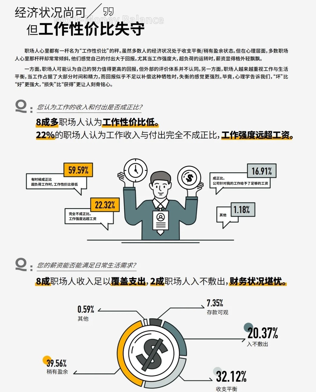 職場(chǎng)趨勢(shì)最新觀(guān)察與解析