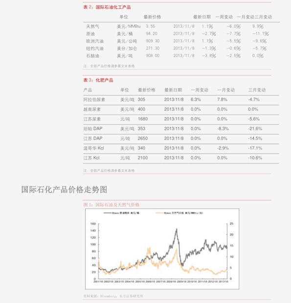 最新鋼筋價(jià)格表及分析（以各地市場為例）——以鋼筋市場走勢為視角的探討（2017年）