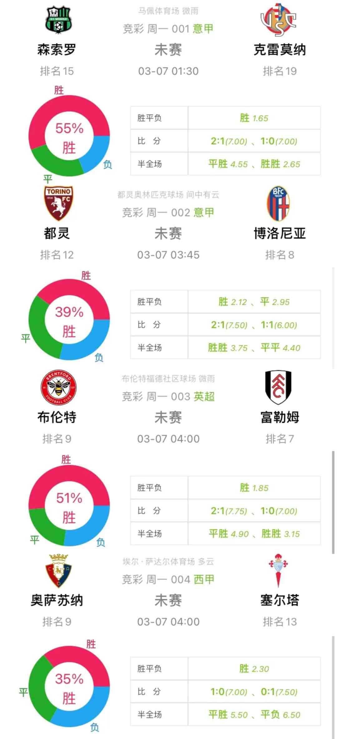 競彩之家最新版本，探索與風(fēng)險(xiǎn)警示
