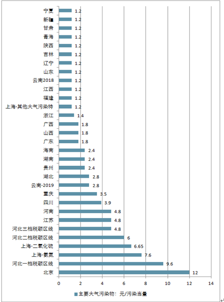 孝感華耀天城最新房價動態(tài)，深度解析與前景展望