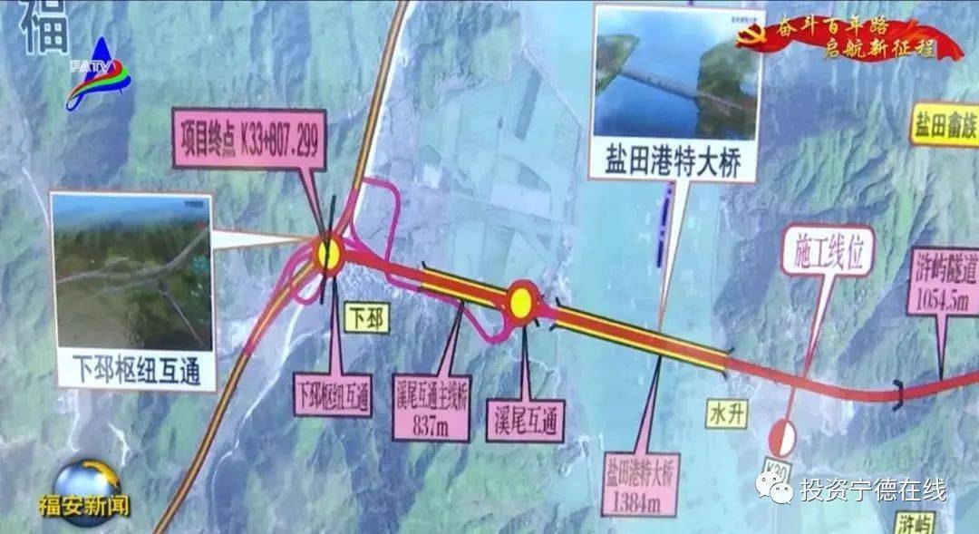 福安最新高速公路規(guī)劃，構(gòu)建現(xiàn)代化交通網(wǎng)絡(luò)