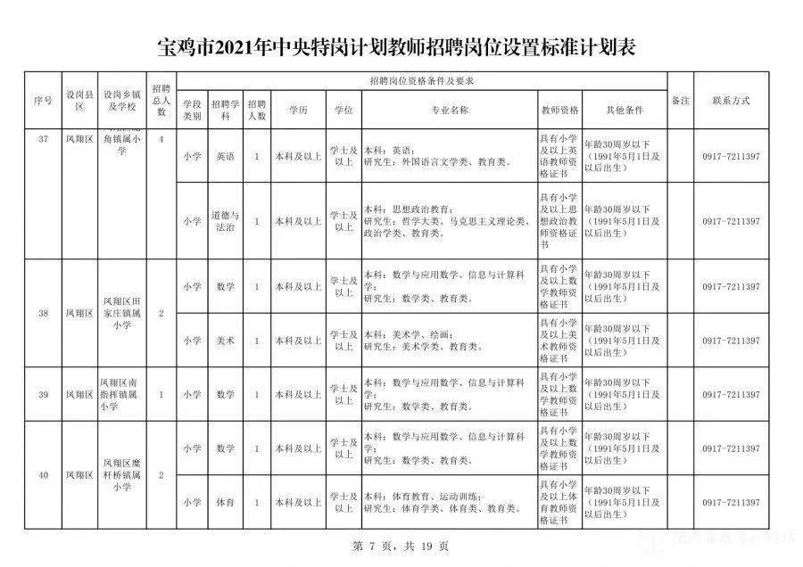 臺前招聘網(wǎng)最新招聘信息全面更新，為廣大求職者提供海量優(yōu)質(zhì)崗位