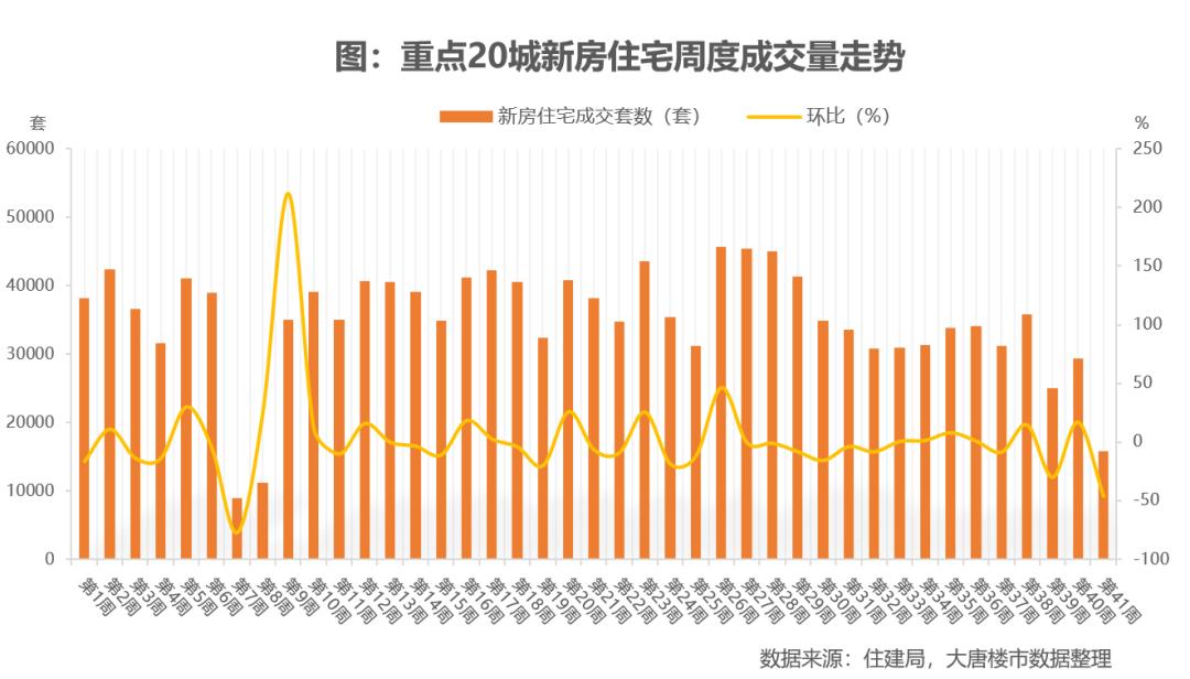 杭州房貸利率最新消息，市場走勢、影響因素及未來展望